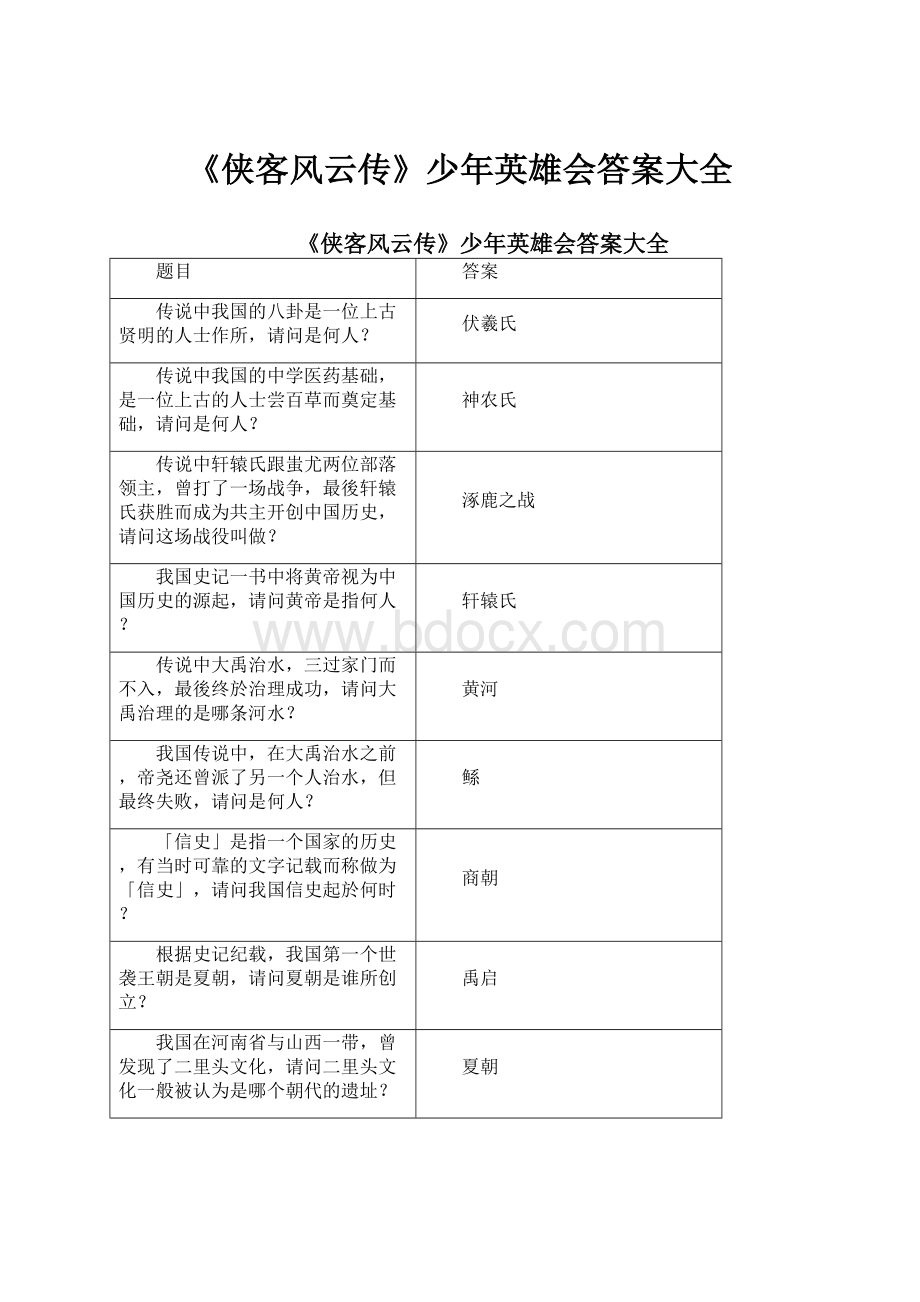 《侠客风云传》少年英雄会答案大全.docx_第1页