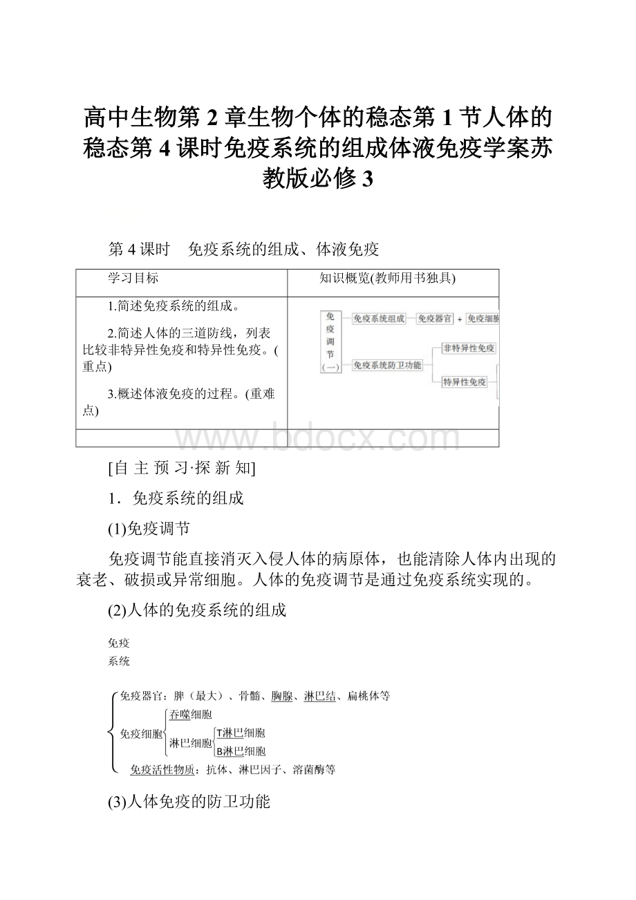 高中生物第2章生物个体的稳态第1节人体的稳态第4课时免疫系统的组成体液免疫学案苏教版必修3.docx