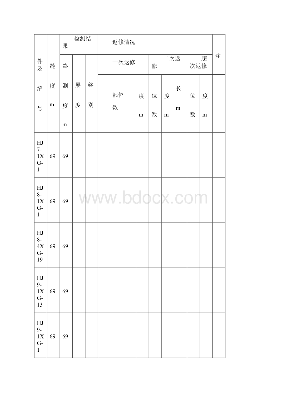 深圳大学城体育中心场馆钢结构工程探伤报告.docx_第2页