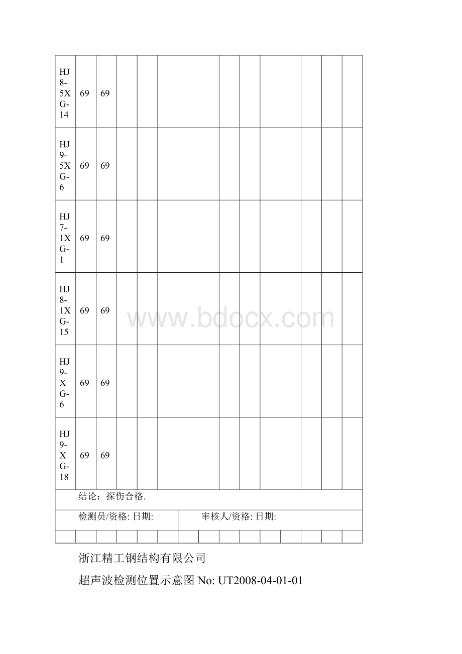 深圳大学城体育中心场馆钢结构工程探伤报告.docx_第3页