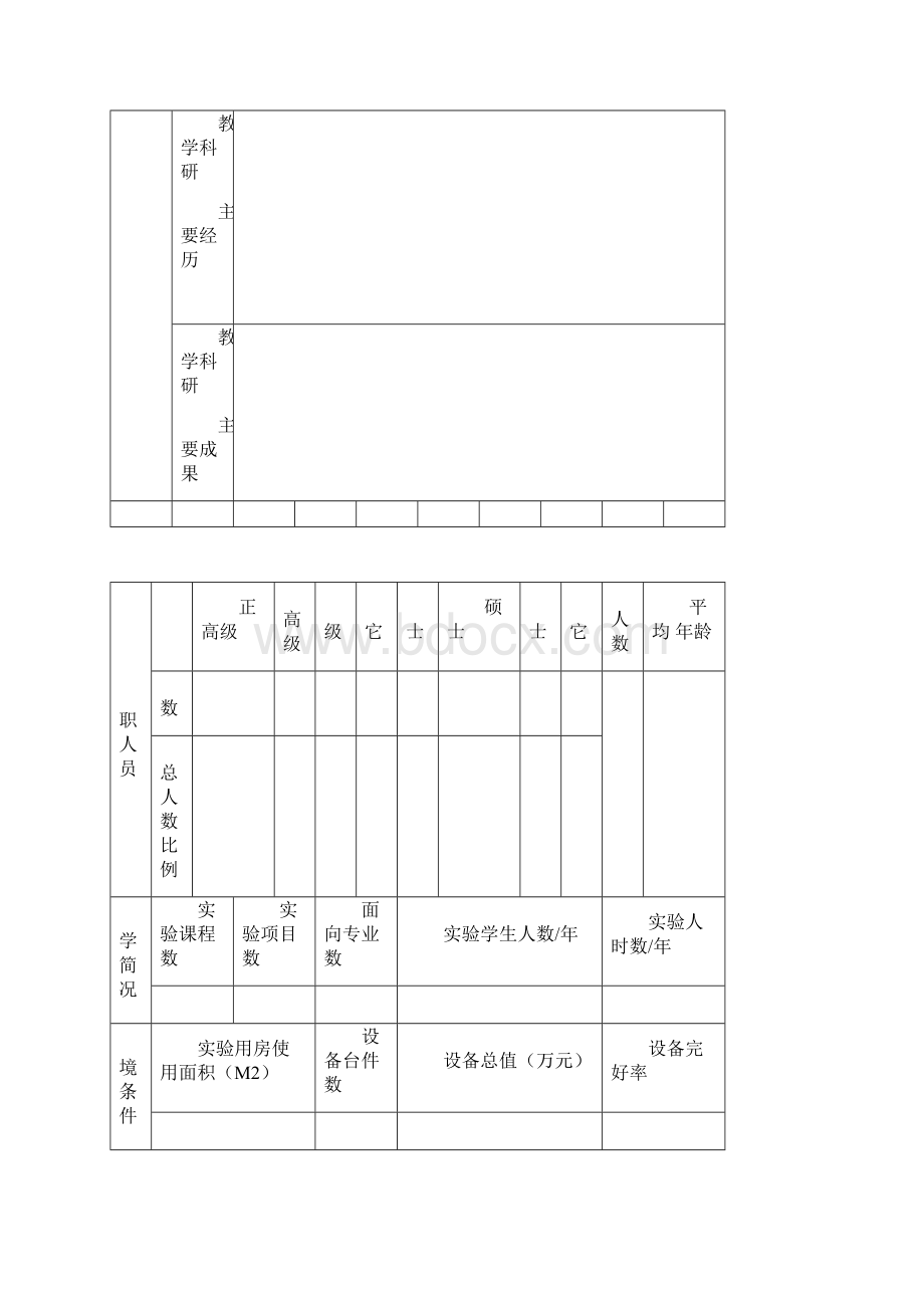 校级实验教学示范中心申请书.docx_第3页