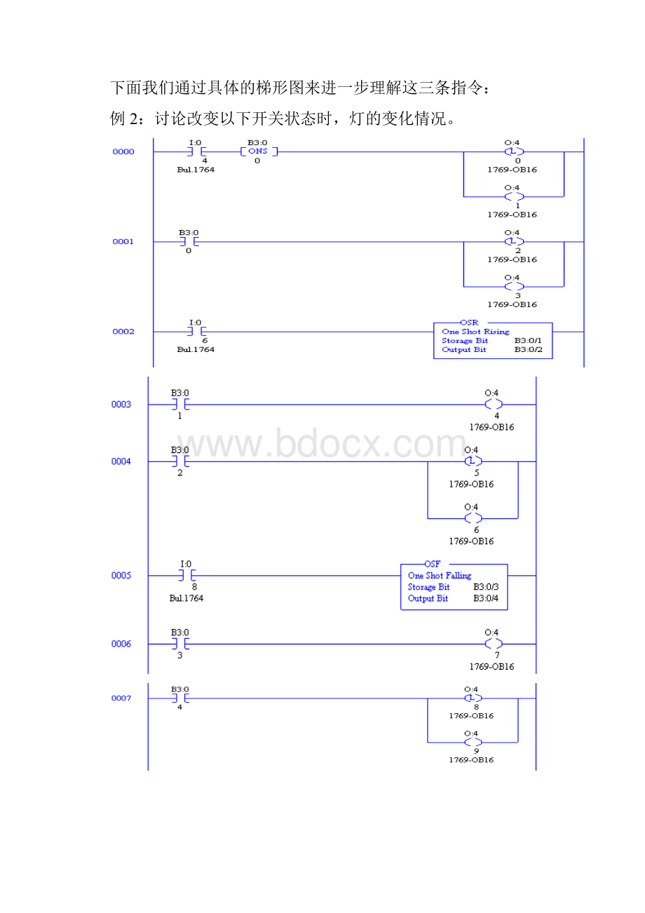 PLC资料123剖析.docx_第2页