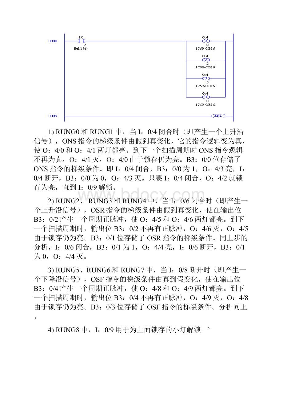 PLC资料123剖析.docx_第3页