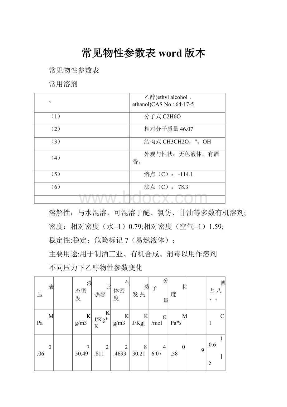 常见物性参数表word版本.docx