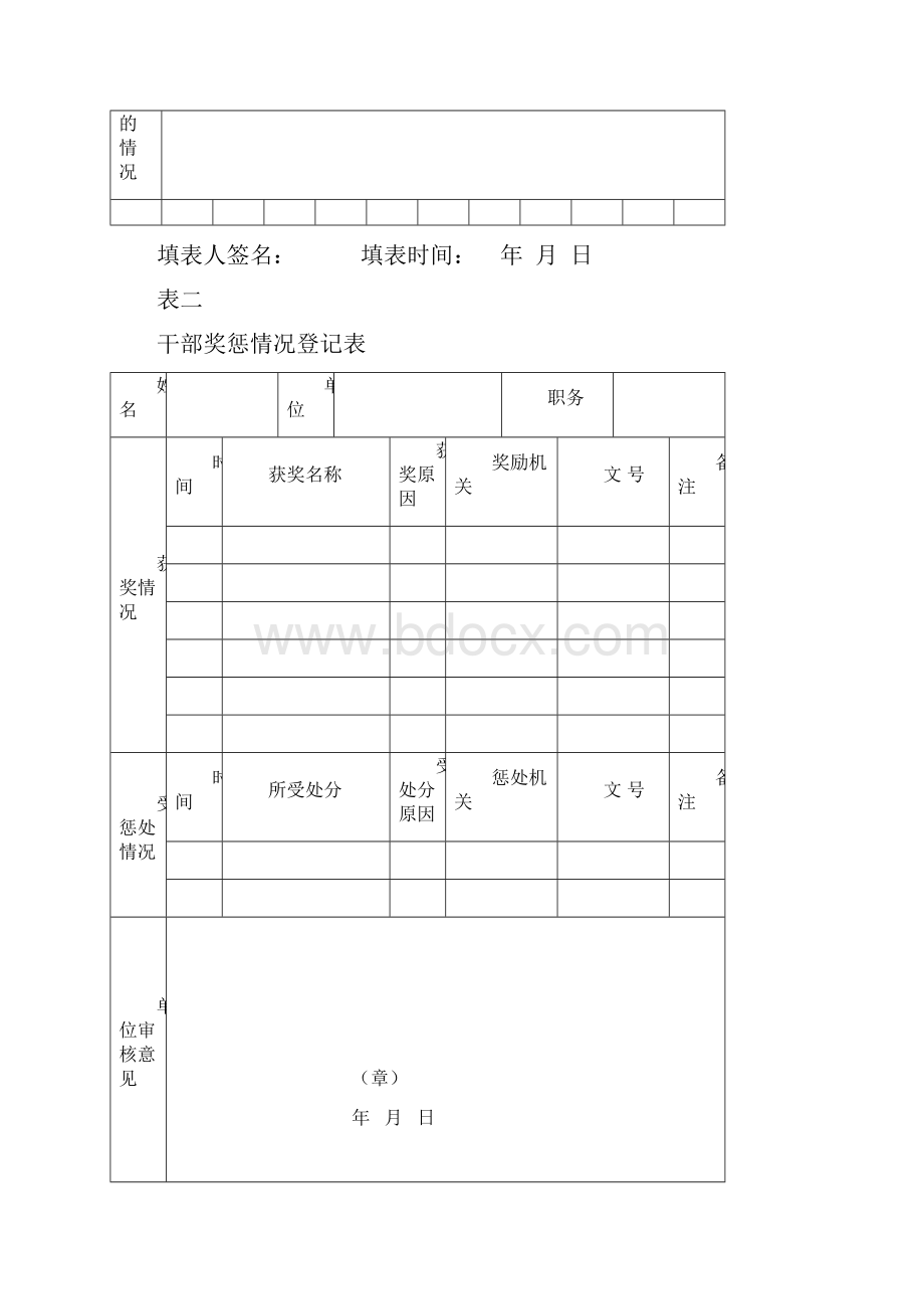 领导干部廉政档案登记表.docx_第3页