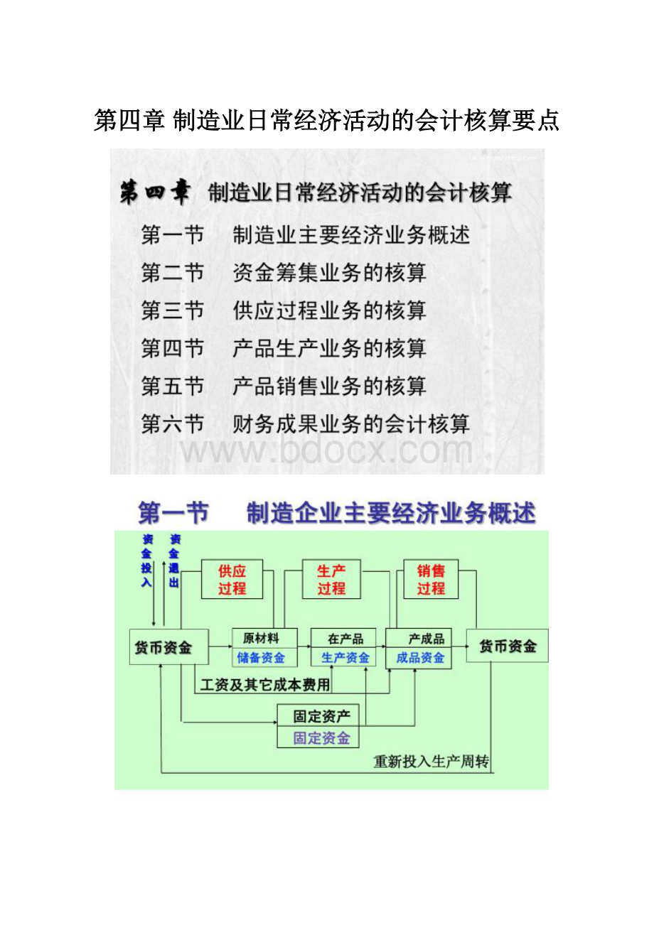 第四章 制造业日常经济活动的会计核算要点.docx_第1页