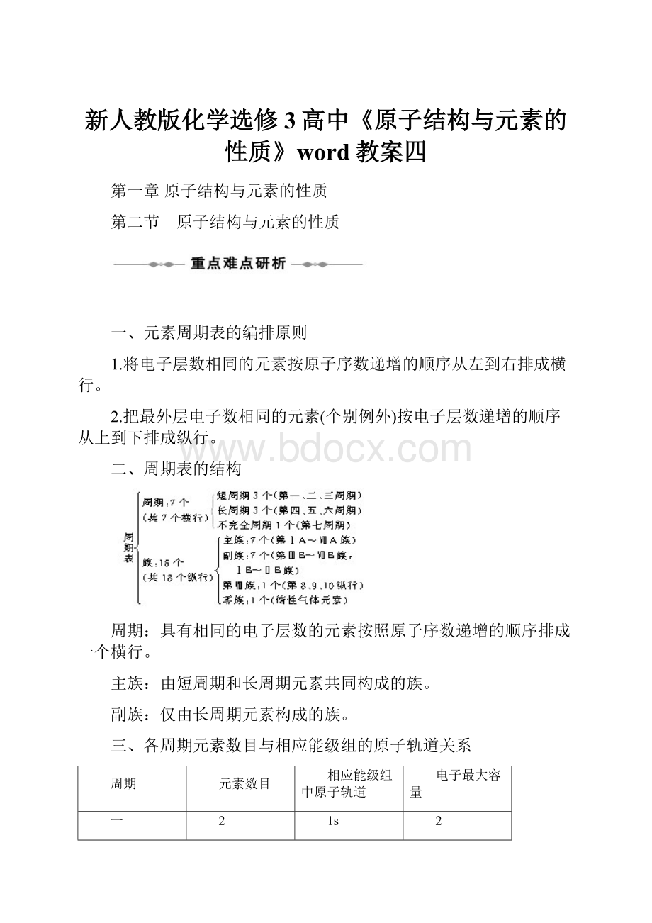 新人教版化学选修3高中《原子结构与元素的性质》word教案四.docx