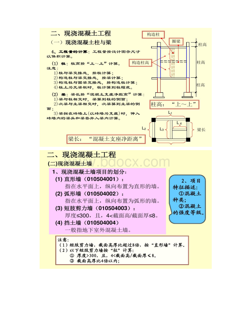 钢筋混凝土工程资料概况.docx_第3页