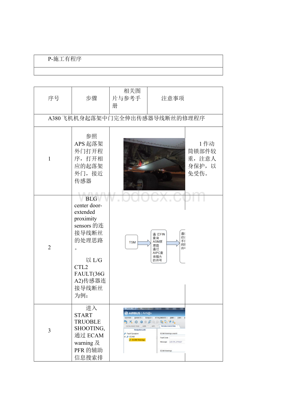 A380飞机导线修理程序.docx_第3页