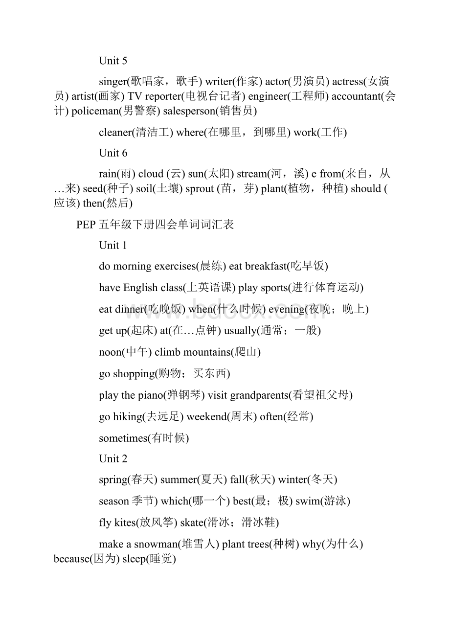 小升初英语考试基础词汇大全.docx_第3页