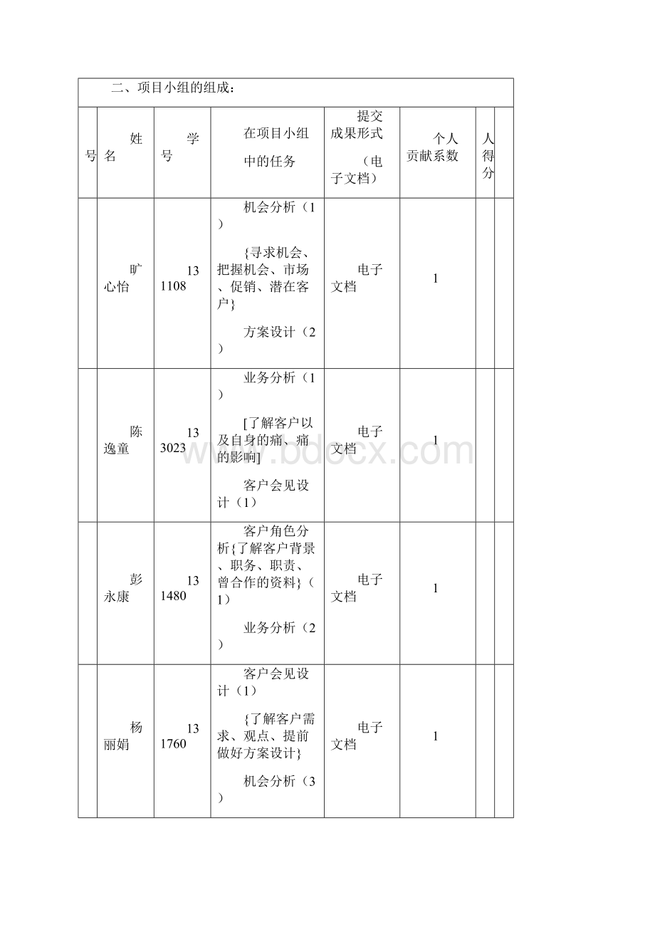 分组计划及评分表第5组完结版汇总.docx_第2页