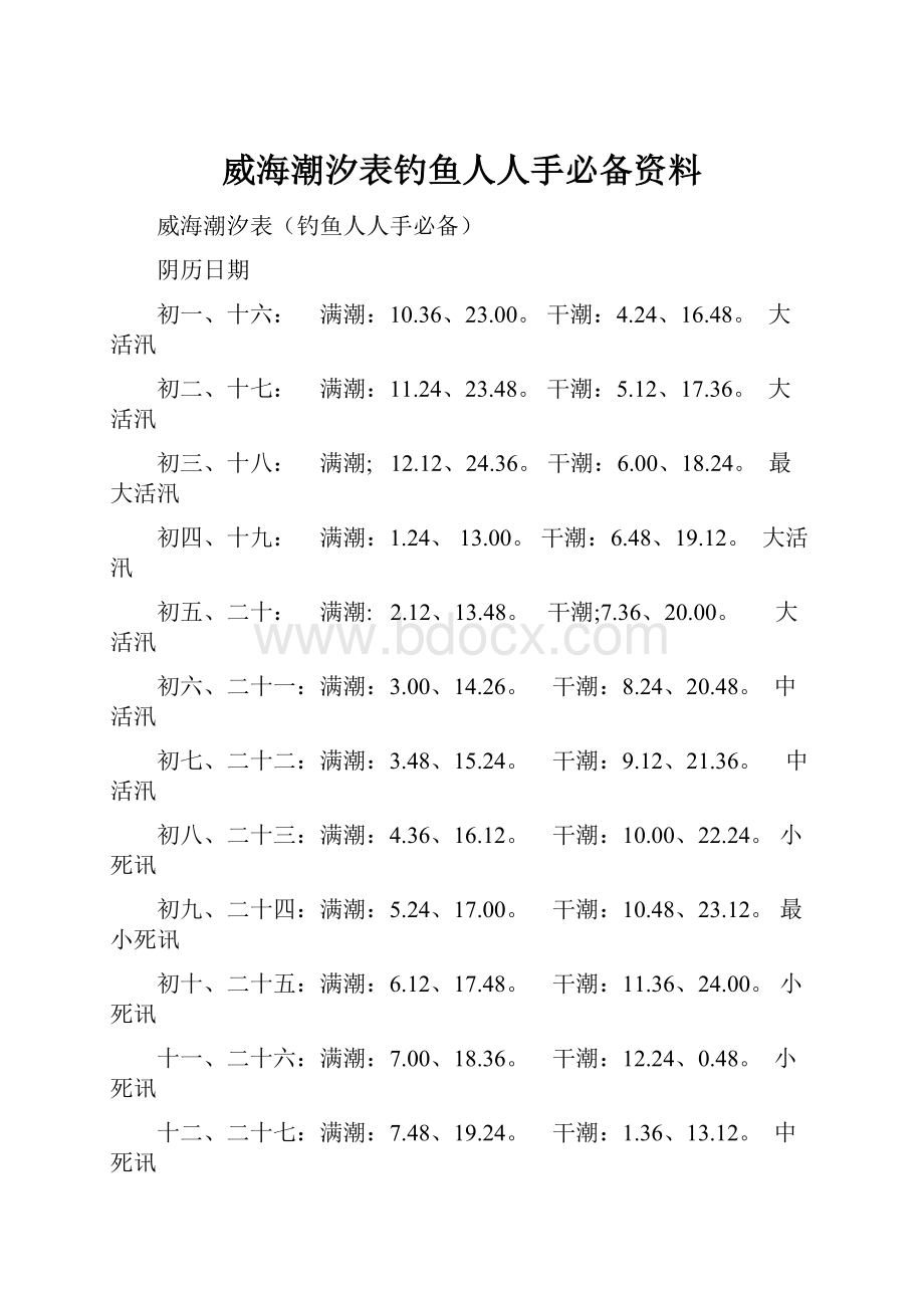 威海潮汐表钓鱼人人手必备资料.docx