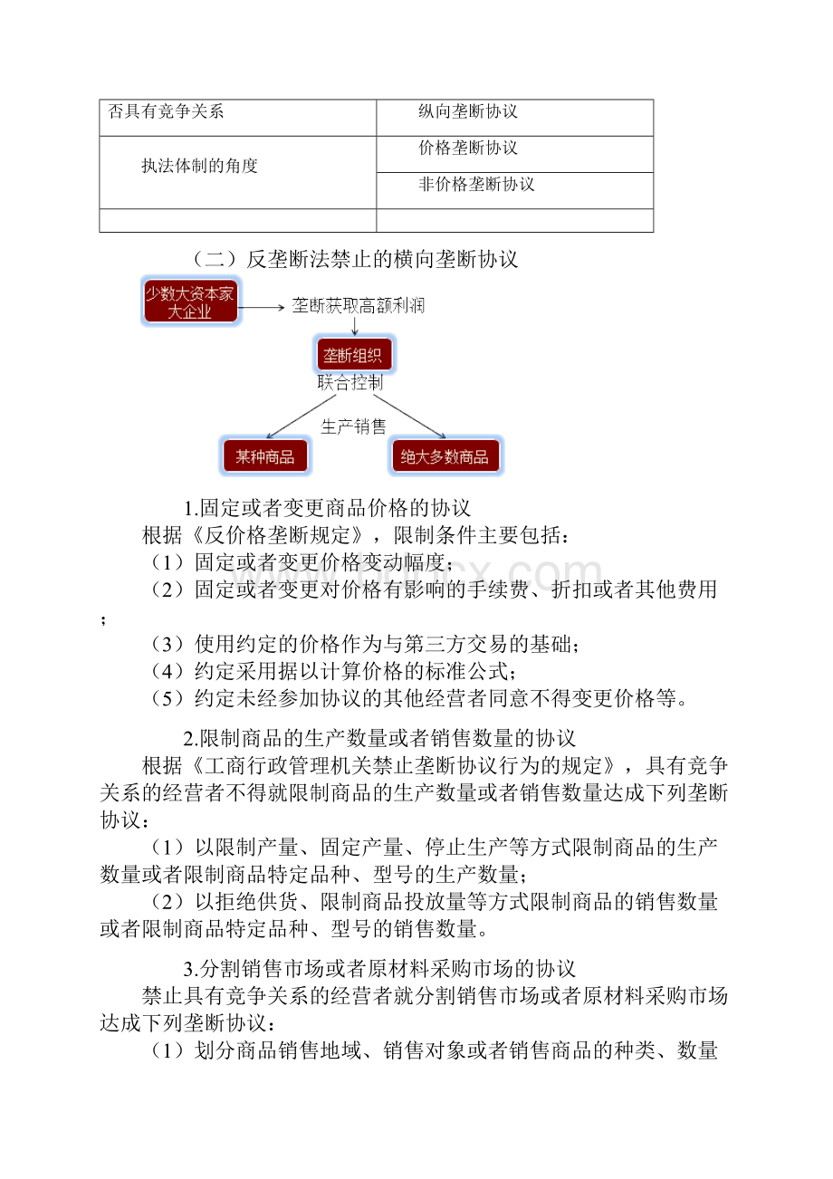 经济法讲义 10.docx_第3页