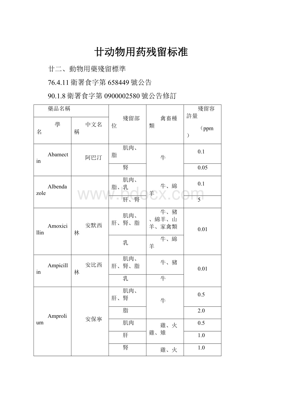 廿动物用药残留标准.docx