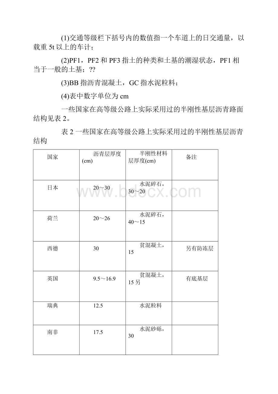 半刚性基层沥青路面典型结构设计.docx_第3页