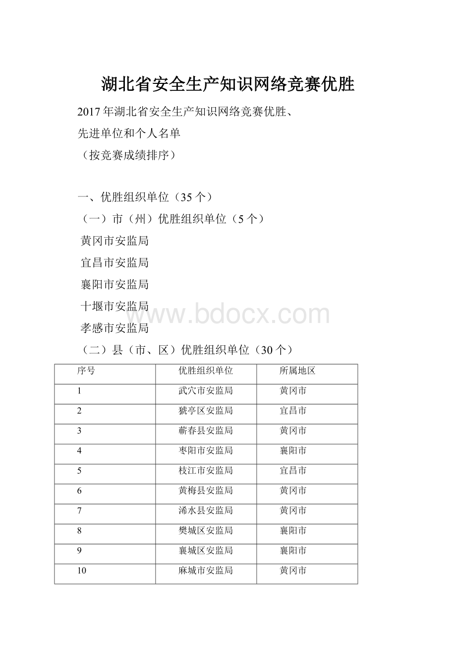 湖北省安全生产知识网络竞赛优胜.docx_第1页