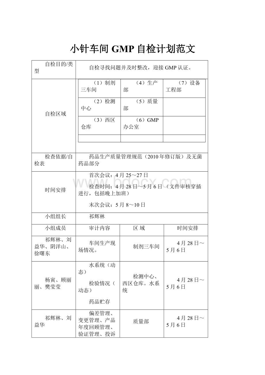 小针车间GMP自检计划范文.docx