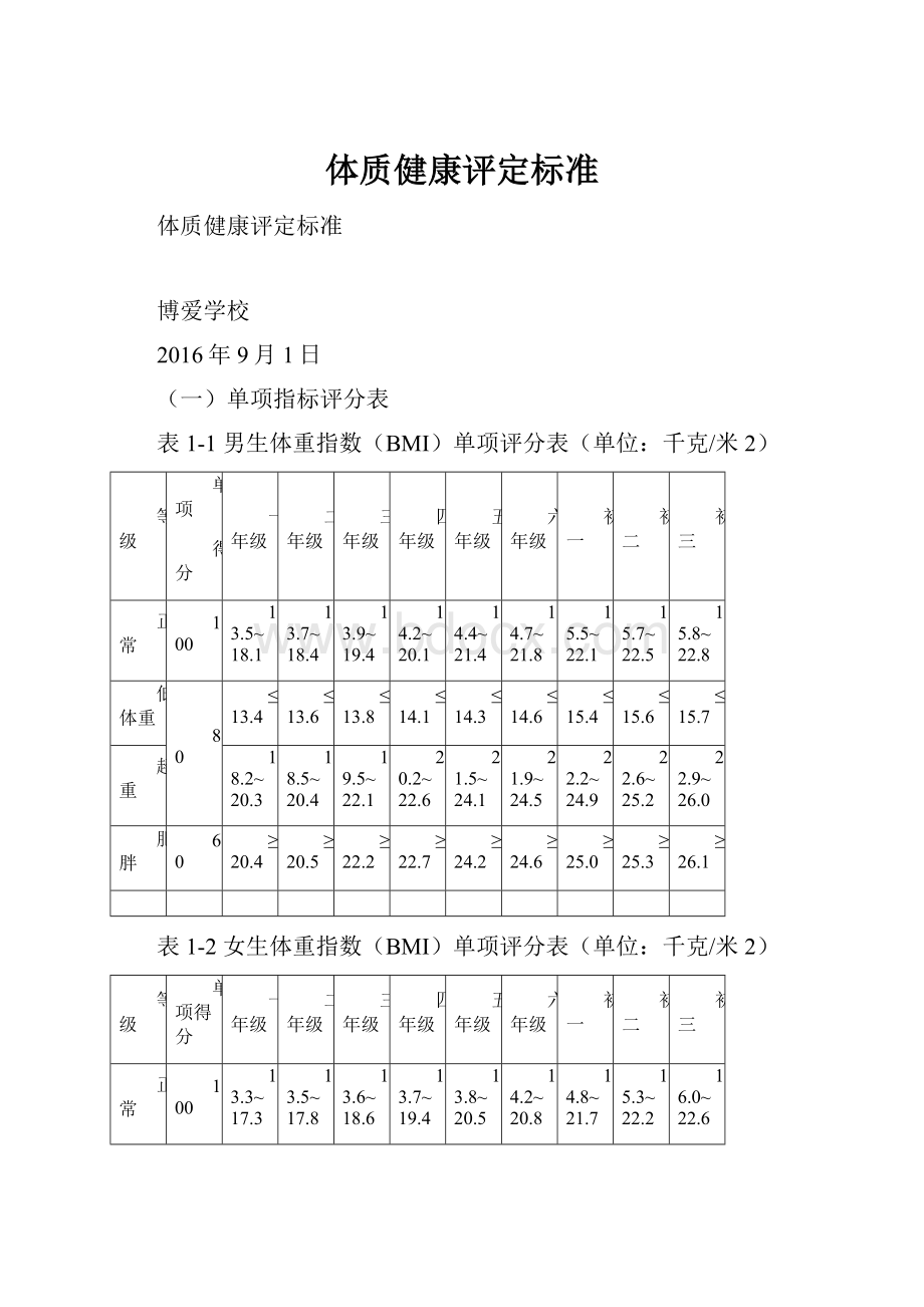 体质健康评定标准.docx