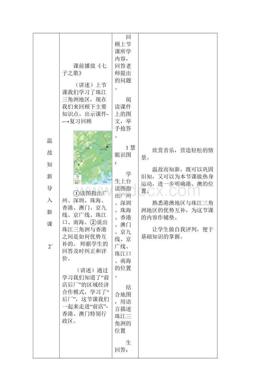 商务星球版地理八下73《珠江三角洲和香港》教案5.docx_第2页