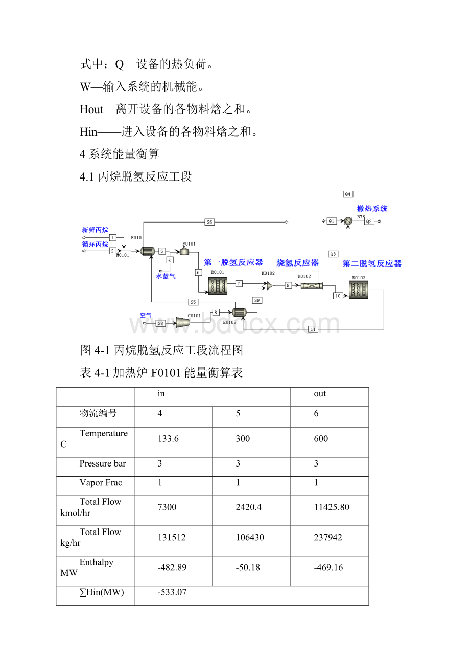 27万吨年丙烯腈项目73 附录三 能量衡算计算书.docx_第2页