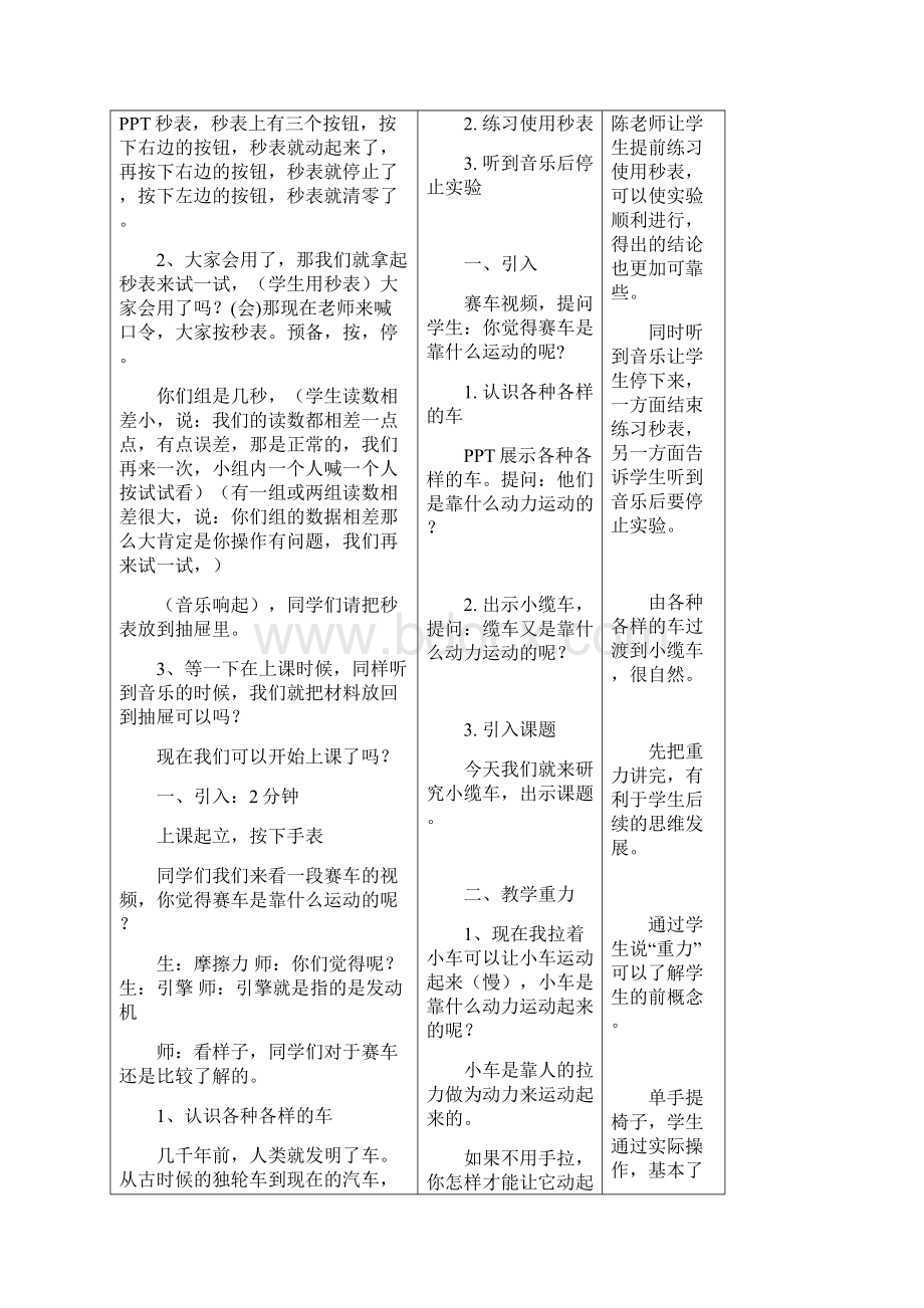 城区教办名师工作室反思性教研活动听课评课记载表.docx_第2页