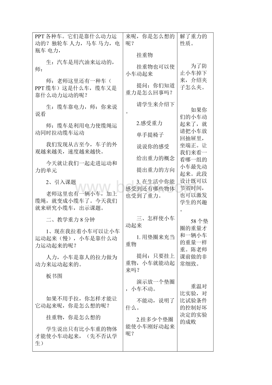 城区教办名师工作室反思性教研活动听课评课记载表.docx_第3页