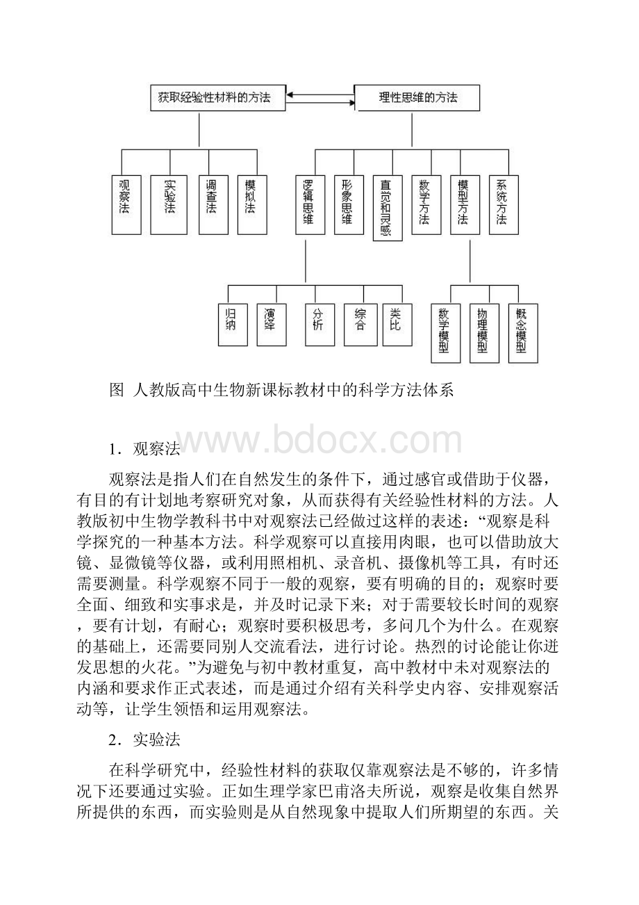 人教版高中生物课标教材中的科学方法体系.docx_第2页