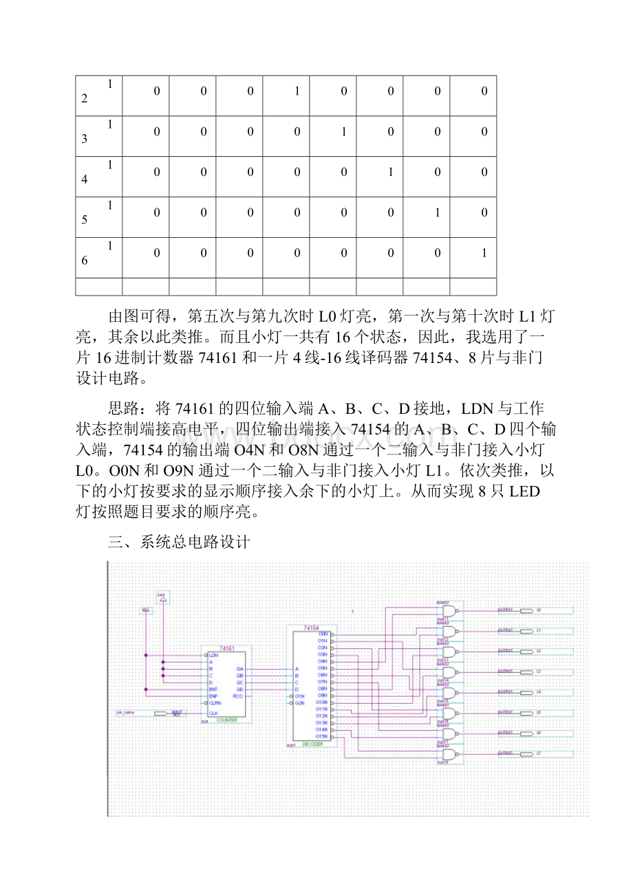 EDA课程设计报告一个彩灯控制器.docx_第2页