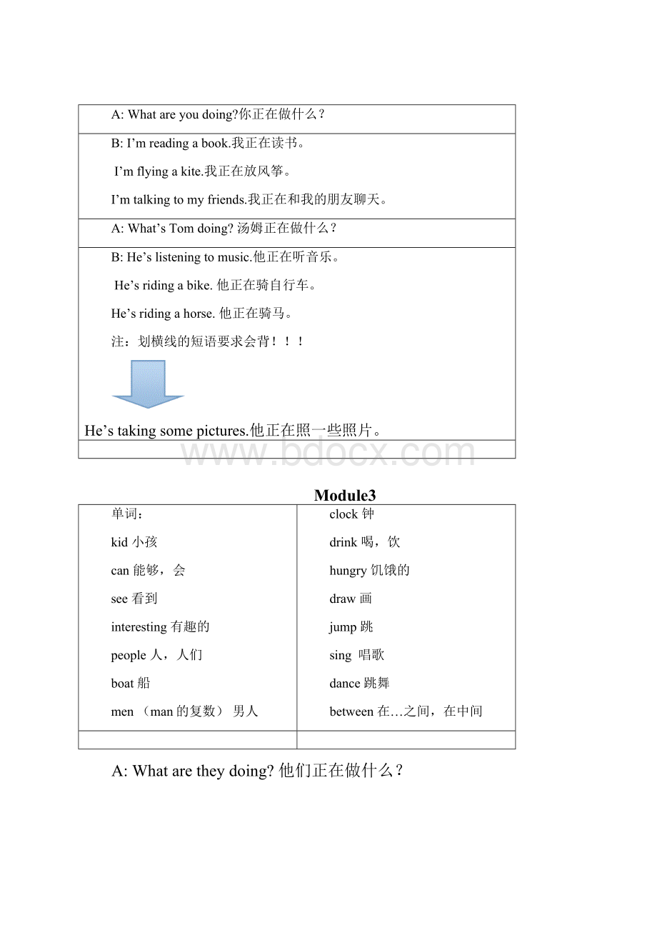 英语四年级上册复习资料.docx_第2页