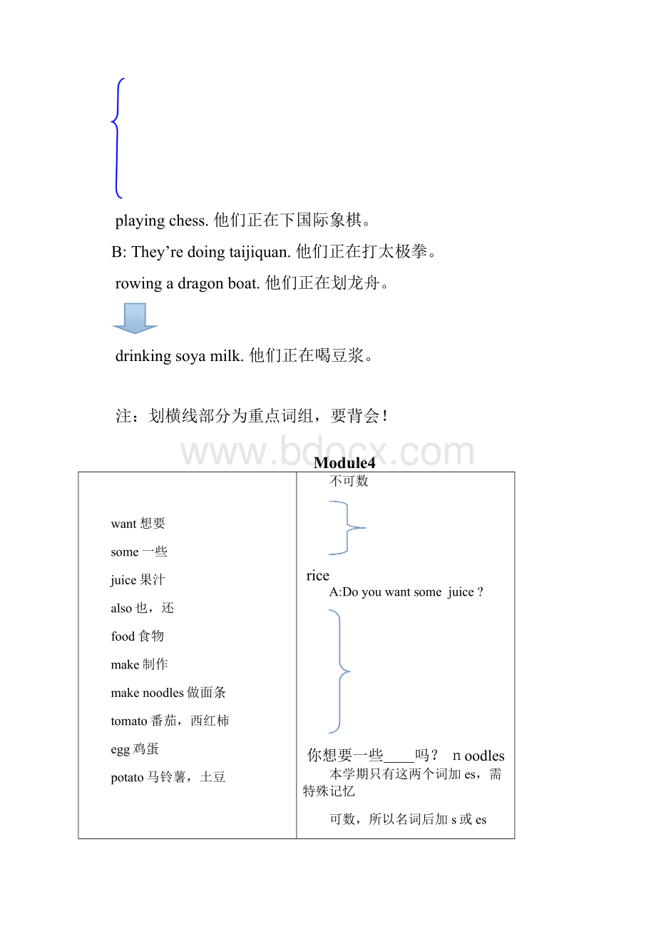 英语四年级上册复习资料.docx_第3页