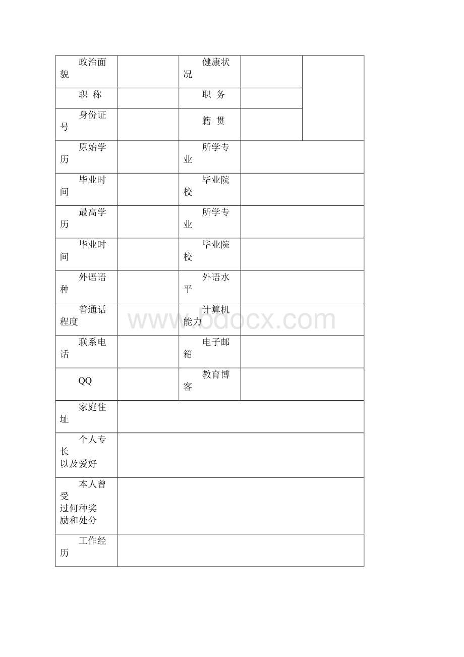 教师专业化成长手册.docx_第2页