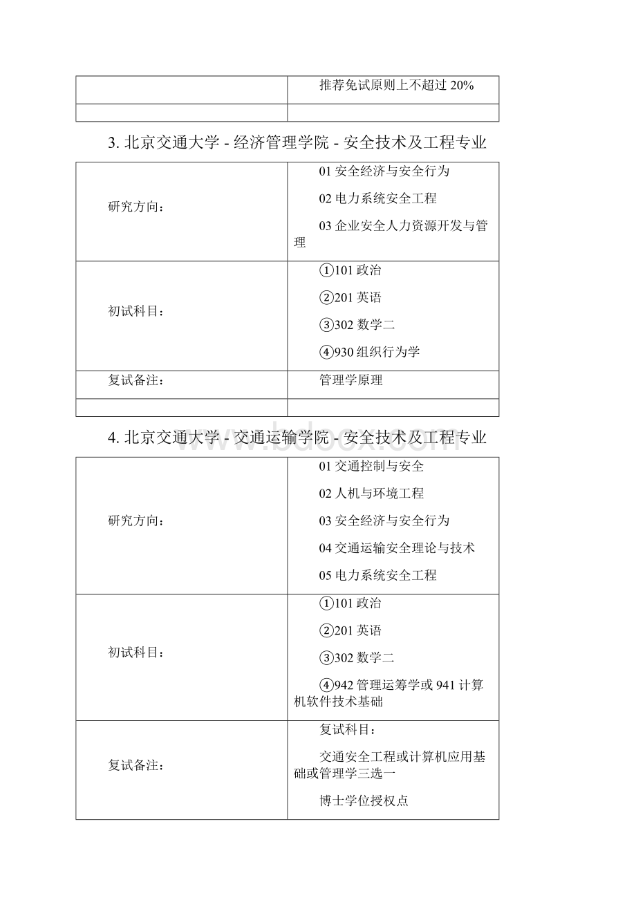 安全工程研究生院校详解.docx_第2页