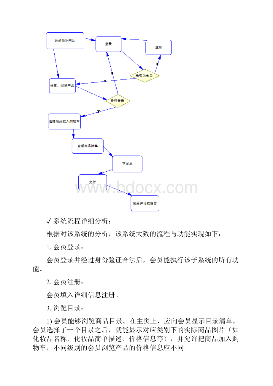 购物网站需求分析报告.docx_第3页