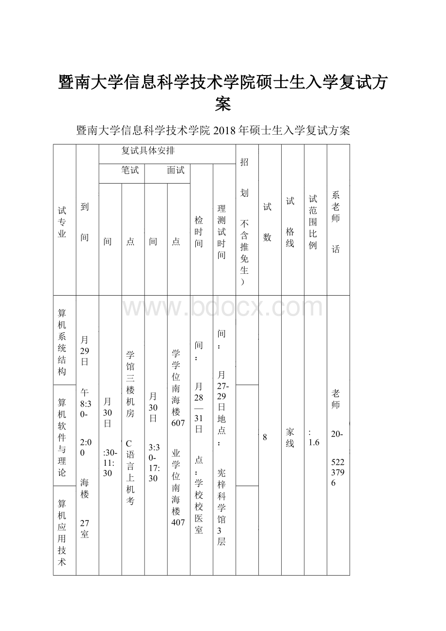 暨南大学信息科学技术学院硕士生入学复试方案.docx_第1页