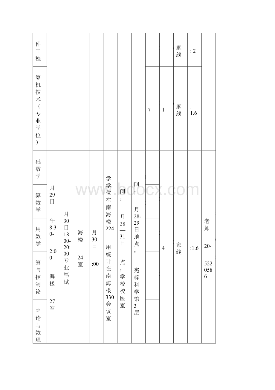 暨南大学信息科学技术学院硕士生入学复试方案.docx_第2页