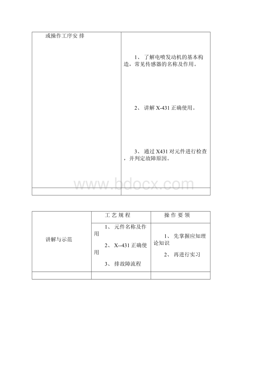 实训课题三 X431解码器的使用.docx_第2页