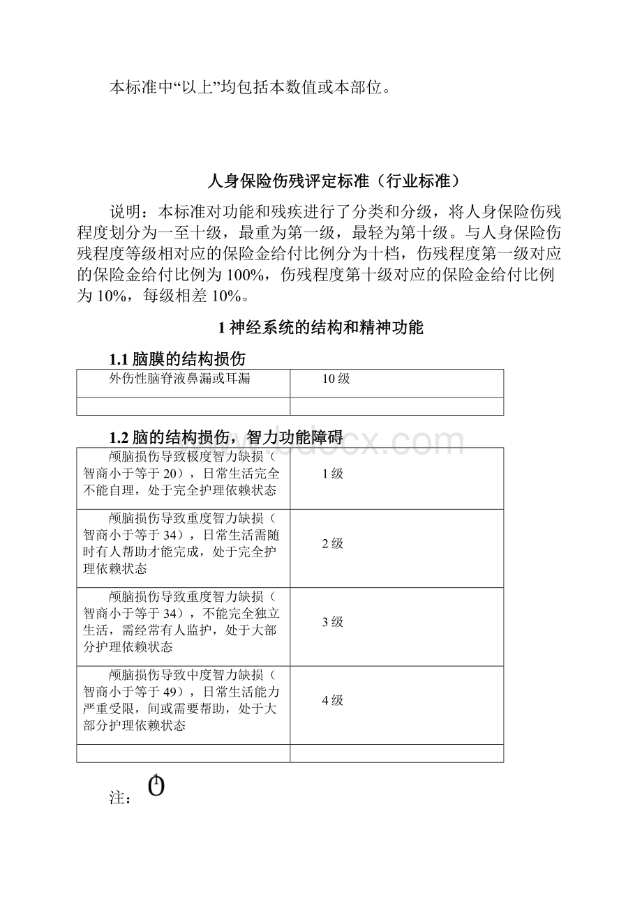 人身保险伤残评定标准.docx_第3页