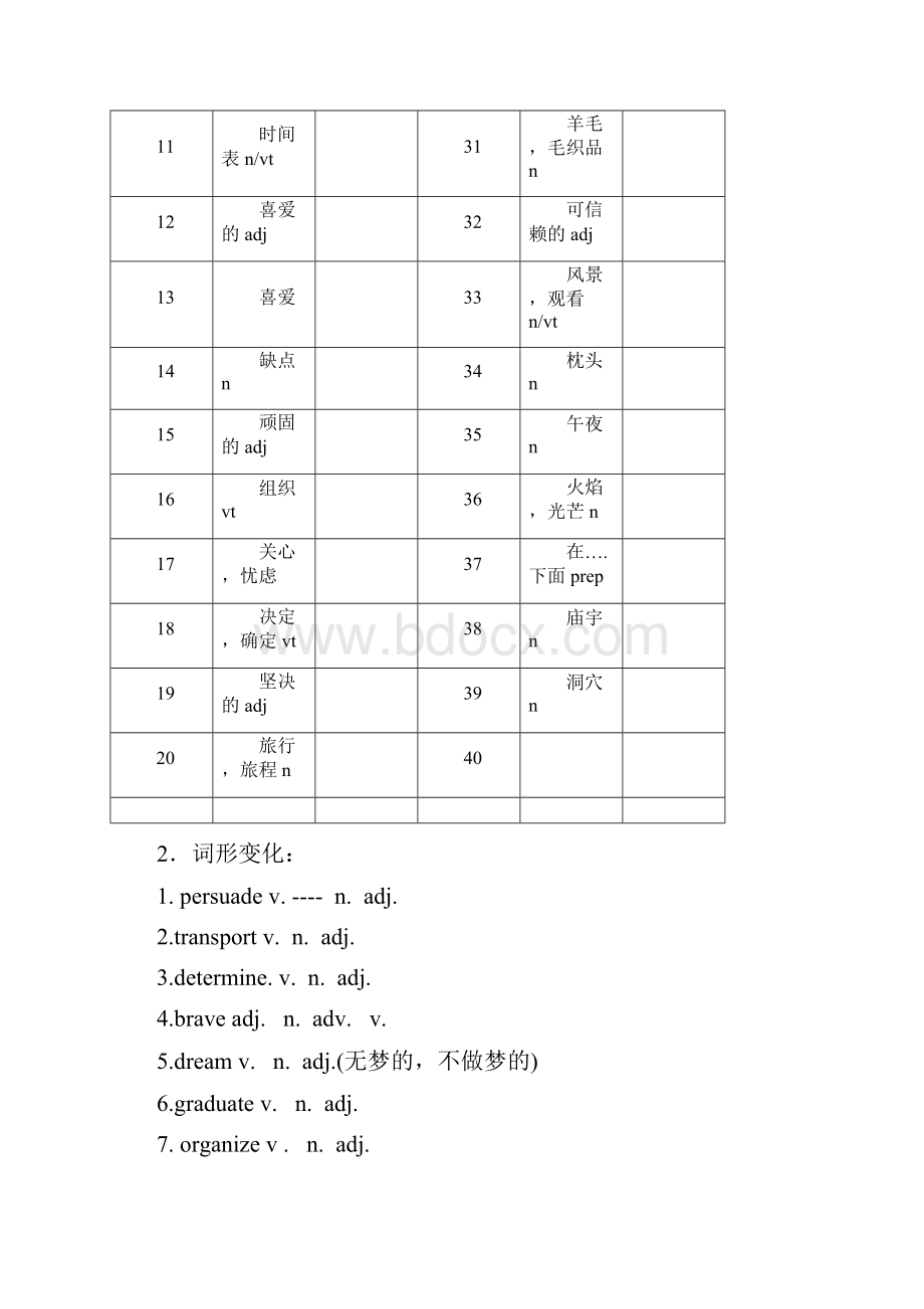 高中英语必修一Unit3全套预习和随堂练习及重难点讲解含答案教案.docx_第2页