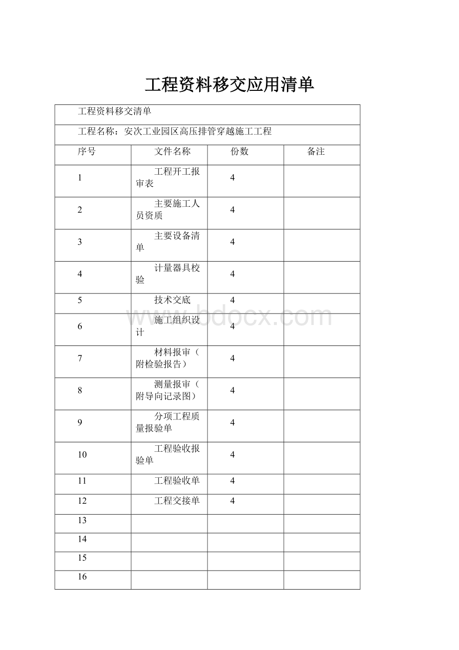 工程资料移交应用清单.docx