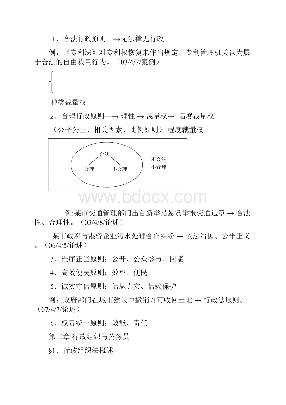 律政固本阶段吴鹏行政法与行政诉讼法专题讲义.docx_第3页