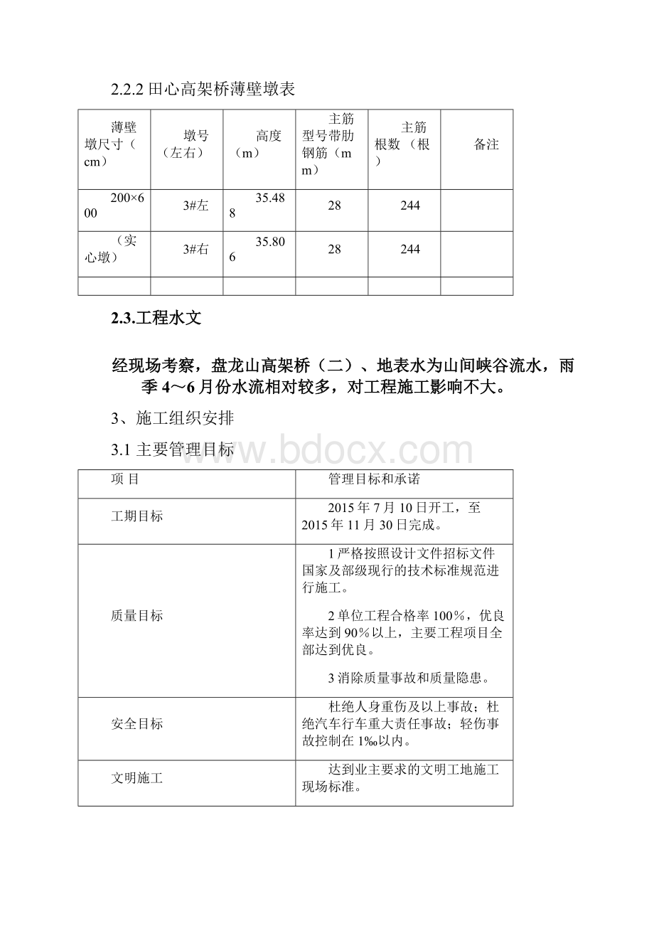 薄壁墩滑模专项施工方案安定A7.docx_第3页