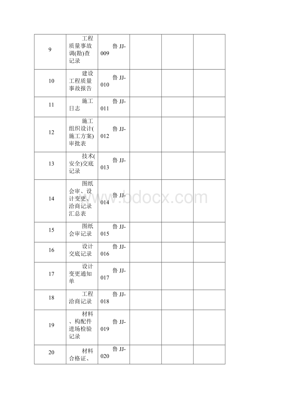 山东建筑工程建筑结构施工技术资料全套资料表格word.docx_第2页