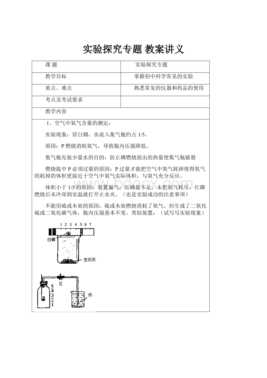 实验探究专题 教案讲义.docx_第1页