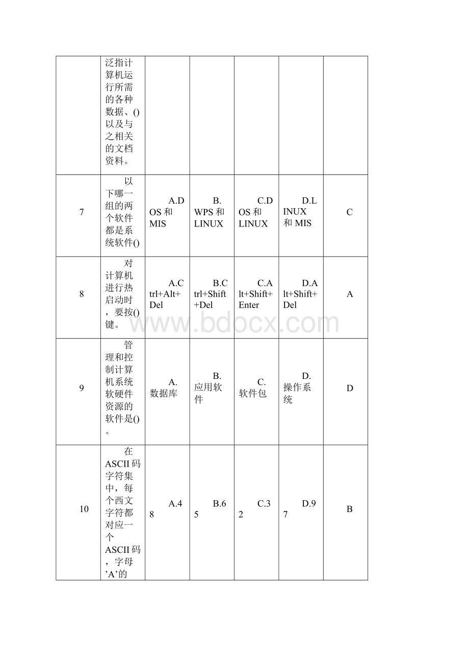 计算机选择题答案 2要点.docx_第2页