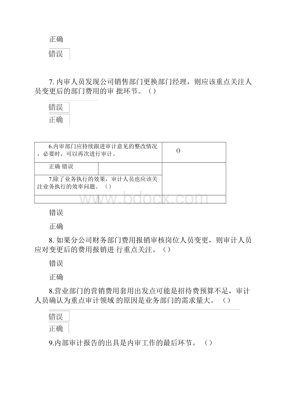 费用报销的内审实务.docx_第3页