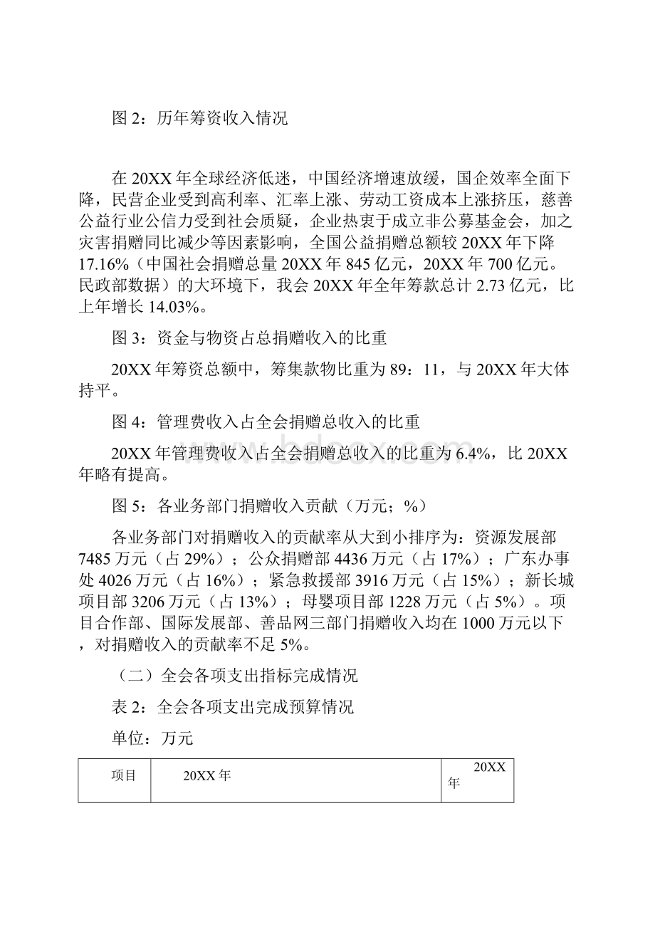 中国扶贫基金会20XX年工作总结暨20XX年工作计划.docx_第3页