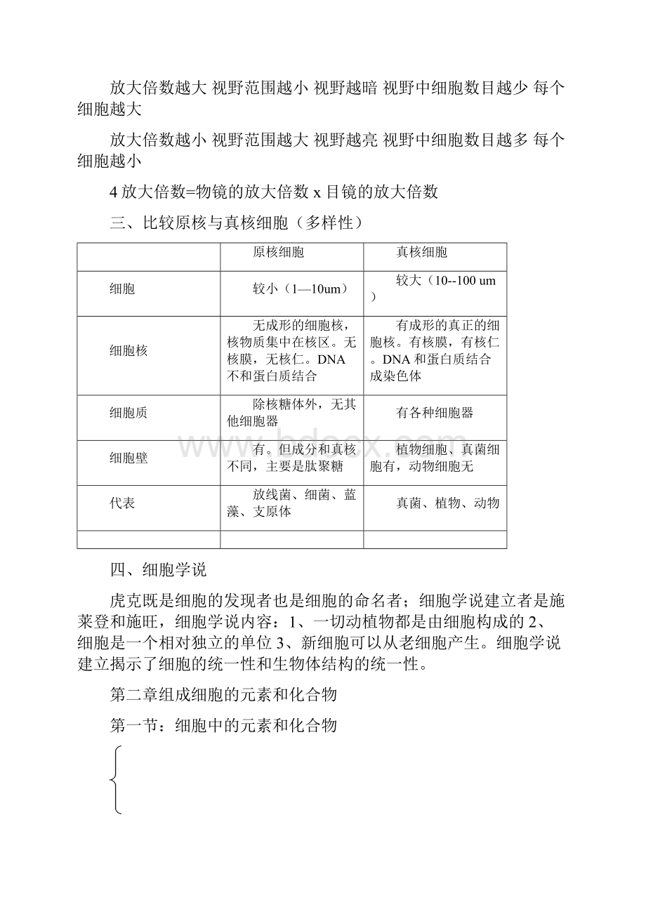 人教版高中生物必修一知识点整理副本 4.docx_第2页