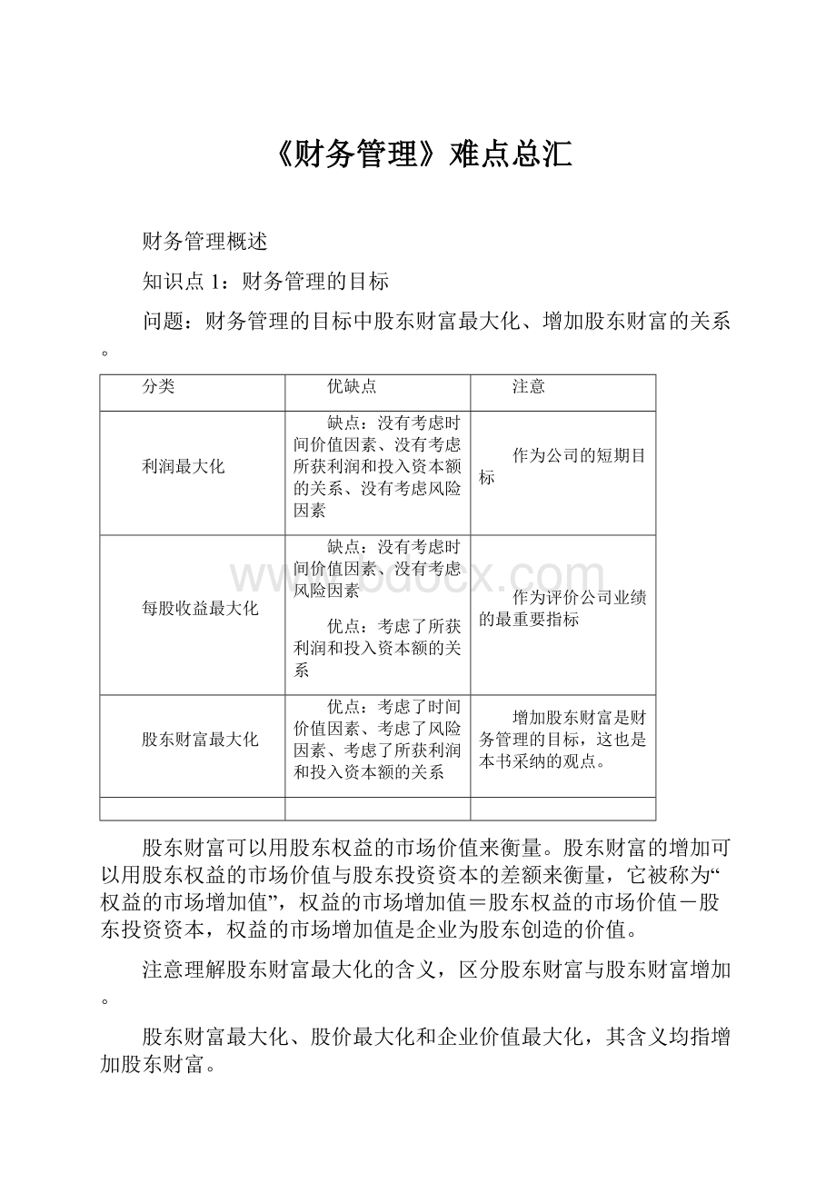 《财务管理》难点总汇.docx_第1页