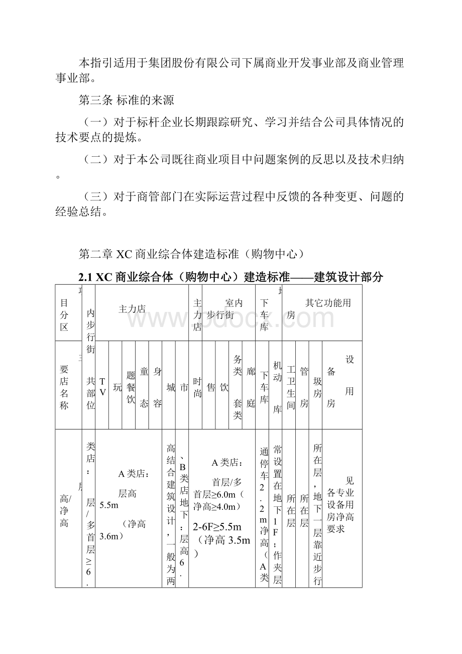 4商业项目建造标准.docx_第3页