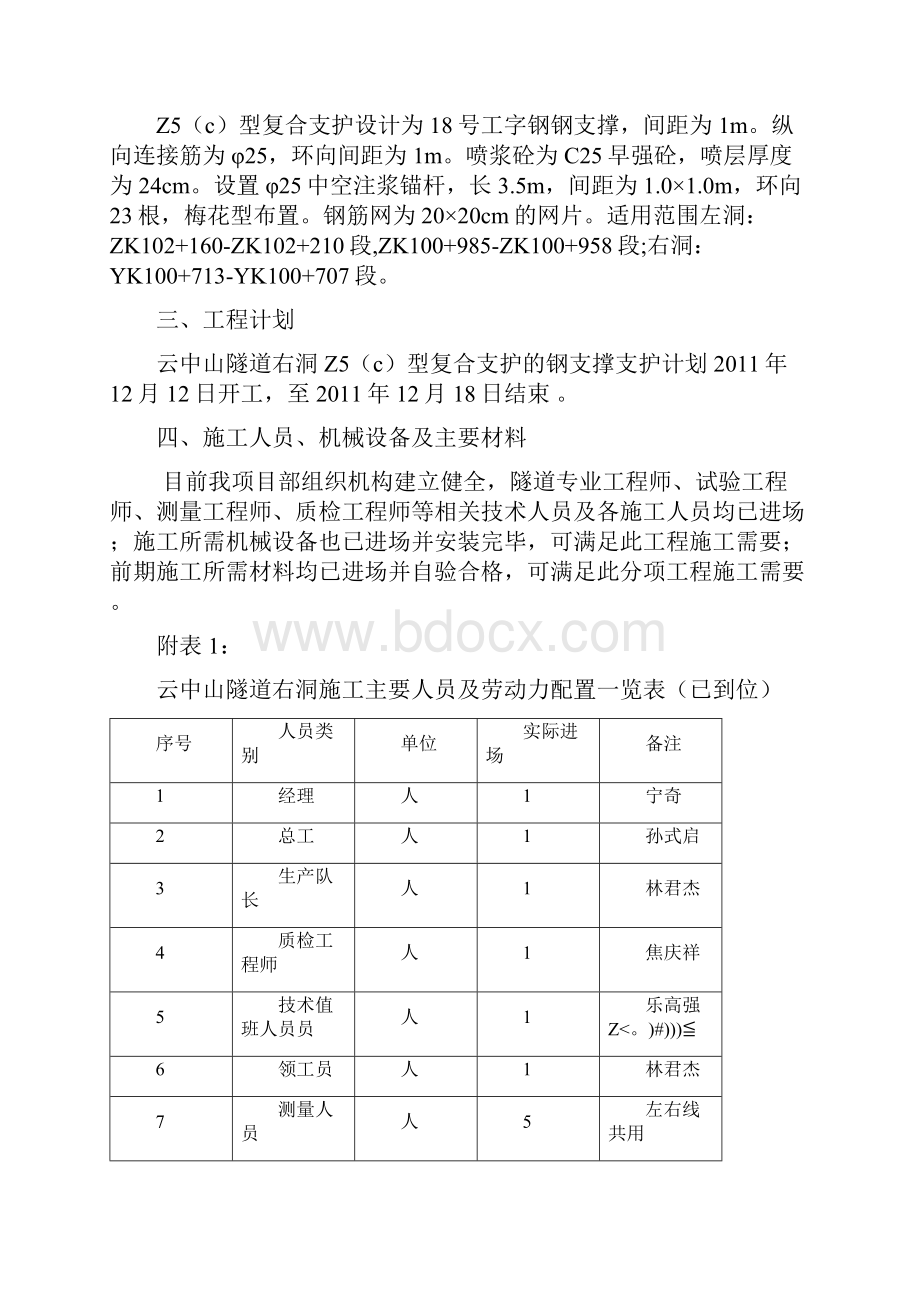 Z5c钢支撑附件.docx_第2页